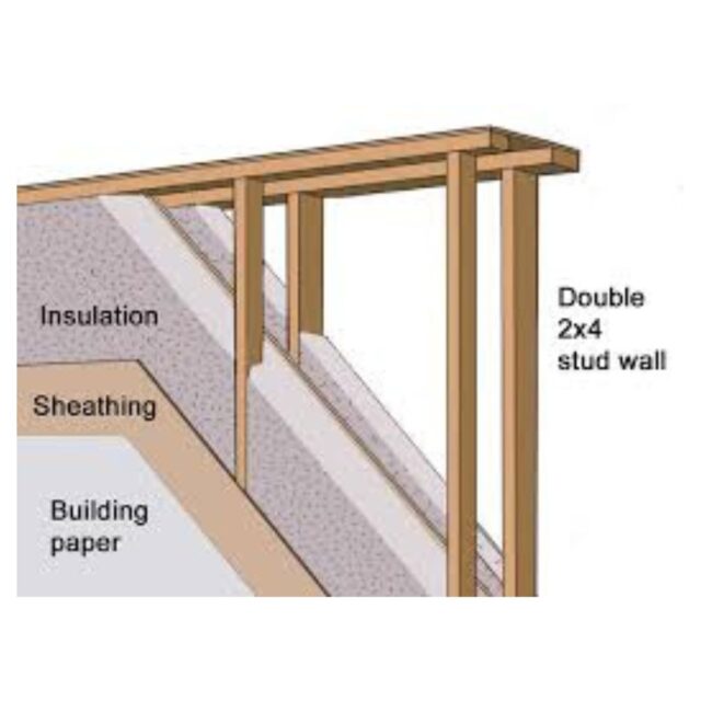 https://insulation.net/wp-content/uploads/2024/06/Content-Graphics-Halle-2-640x640.jpg